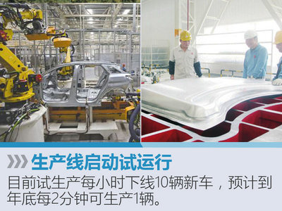 神龍成都工廠9月投產，將生產SUV/MPV等7款車型，助力汽車銷售新布局
